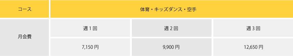 料金のご案内 スイミングスクール